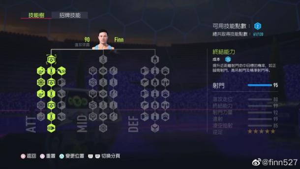 FIFA22白金攻略 全成就解锁方法(fifa21白金攻略)